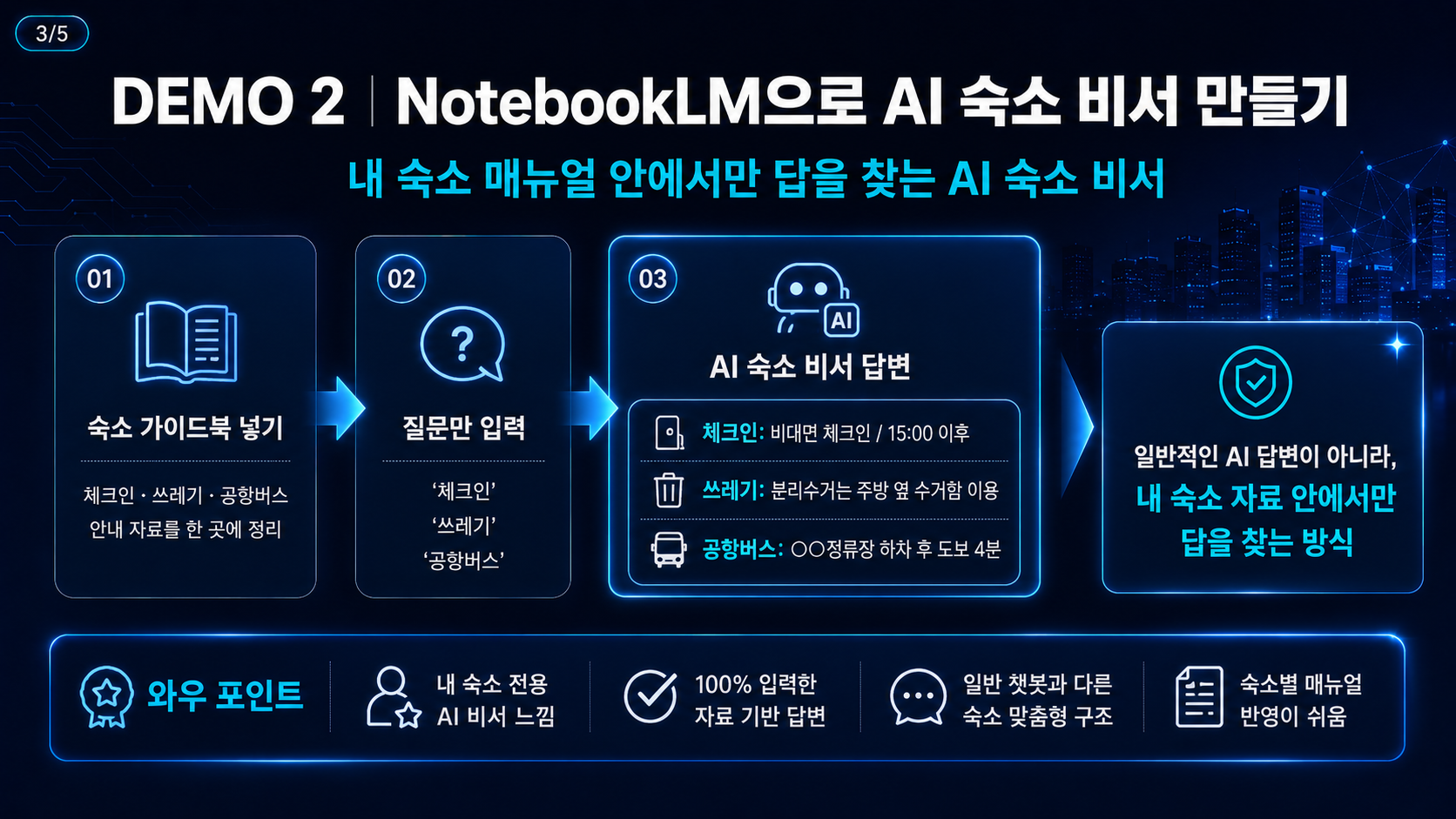 NotebookLM AI 비서 데모